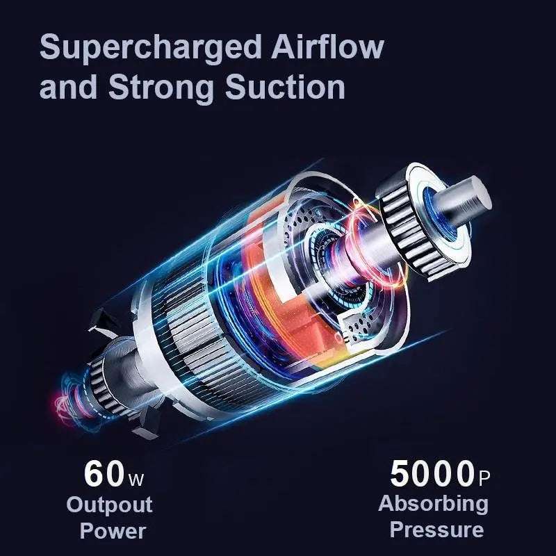 5000Pa Handheld Cordless Car Vacuum Cleaner Powerful Suction Portable Mini Home Wet Dry Deals499