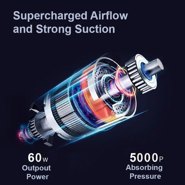 5000Pa Handheld Cordless Car Vacuum Cleaner Powerful Suction Portable Mini Home Wet Dry Deals499