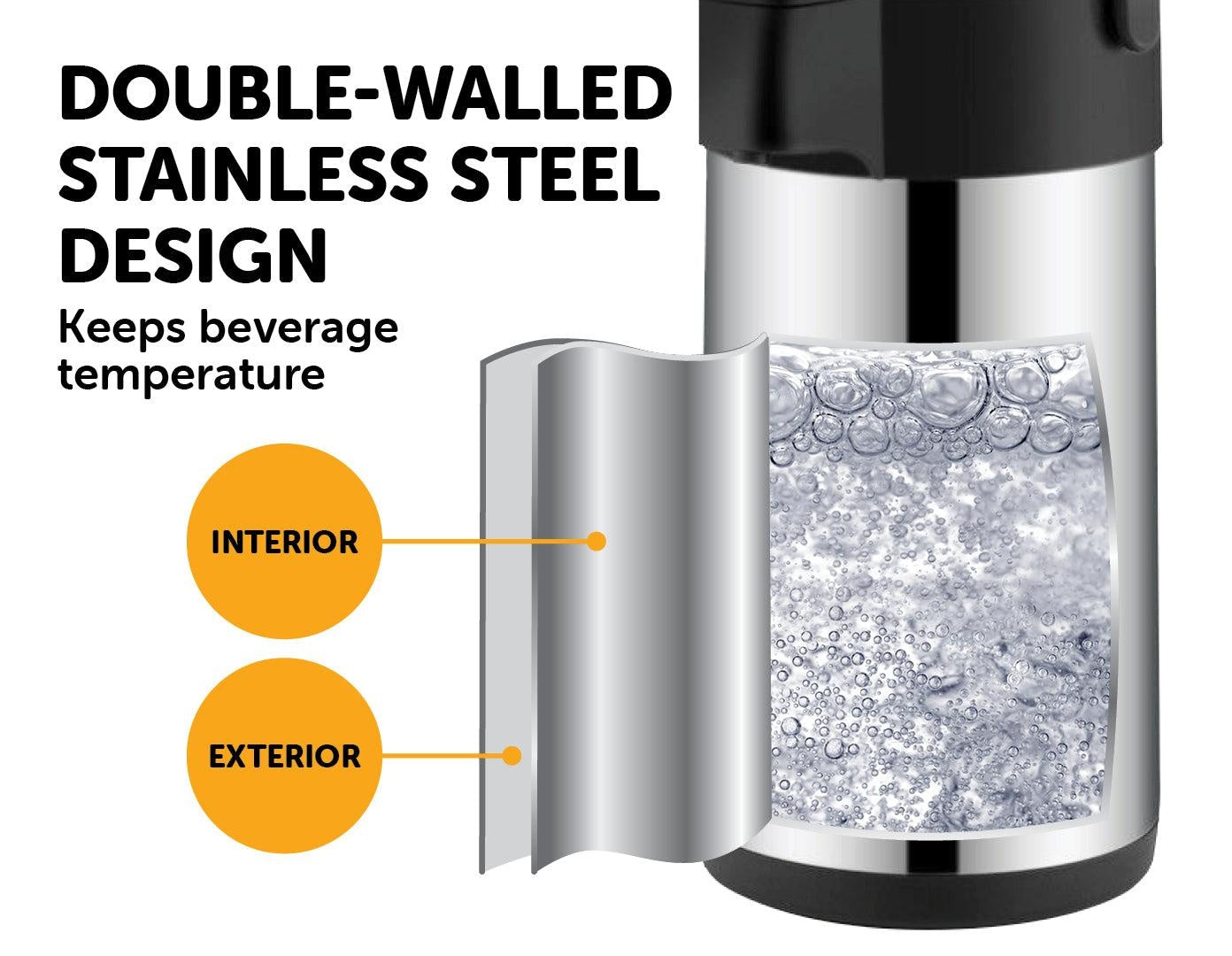 Air Pot for Tea Coffee 5L Pump Action Insulated Airpot Flask Drink Dispenser Deals499
