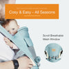 Adjustable Ergonomic Infant Baby Carrier With Hip Seat Stool Wrap Sling Backpack Lake Blue Deals499