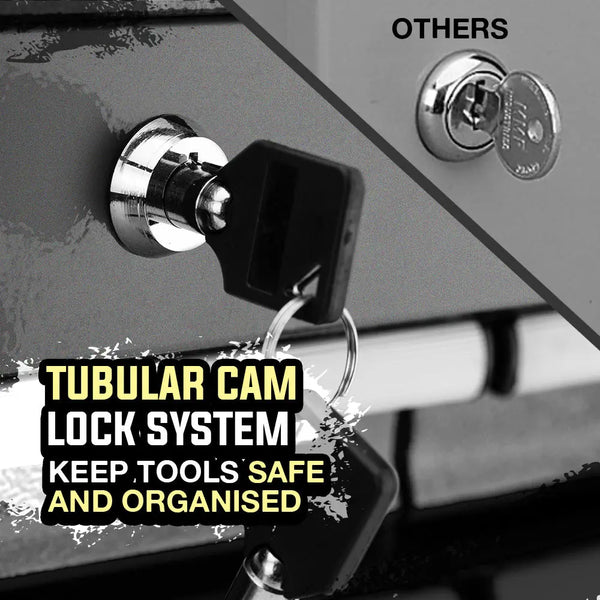 BULLET 478 Piece Tool Box Chest Kit Storage Cabinet Set Drawers With Tools BLACK Deals499