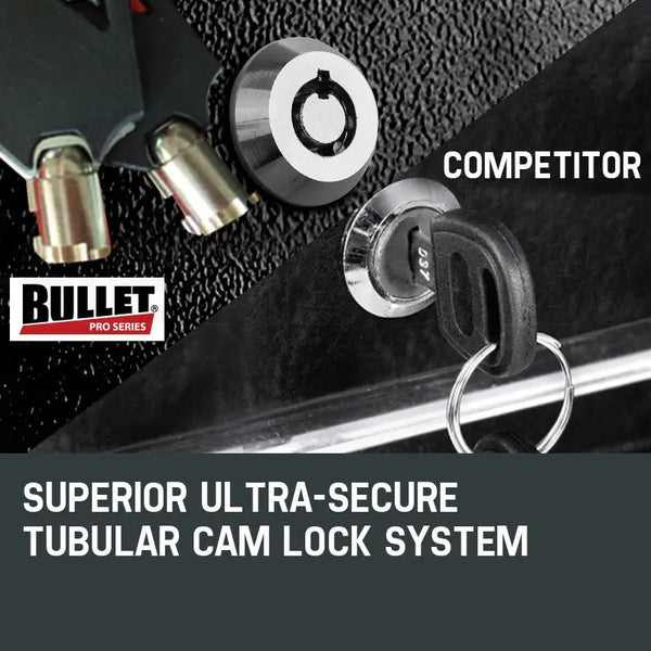 BULLET 8 Drawer Tool Box Cabinet Chest Storage Toolbox Garage Organiser Set Deals499