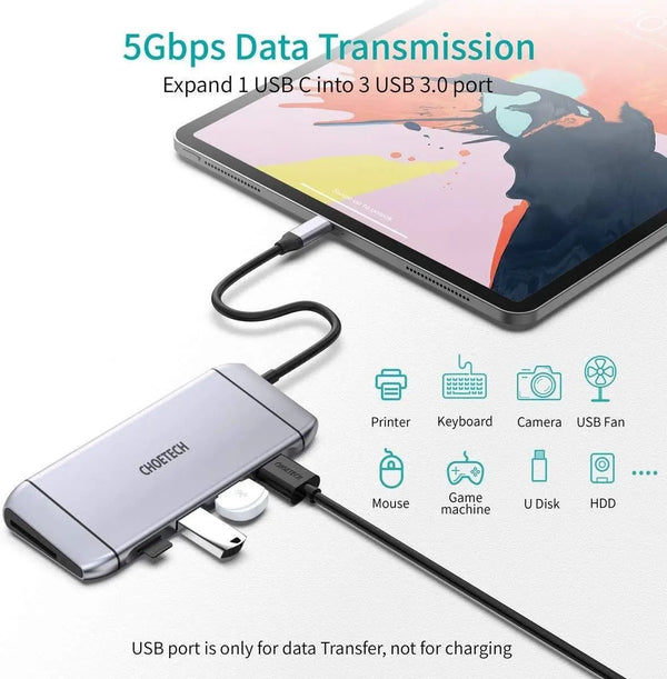 CHOETECH HUB-M15 USB-C 9-in-1 Multifunction Adapter Deals499