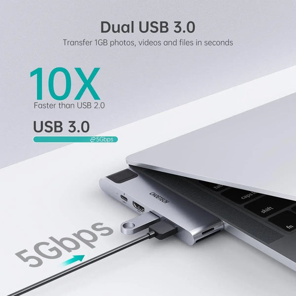 CHOETECH HUB-M24 7-in-2 MacBook Pro/Air USB Adapter USB-C Hub Deals499
