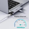 CHOETECH HUB-M24 7-in-2 MacBook Pro/Air USB Adapter USB-C Hub Deals499