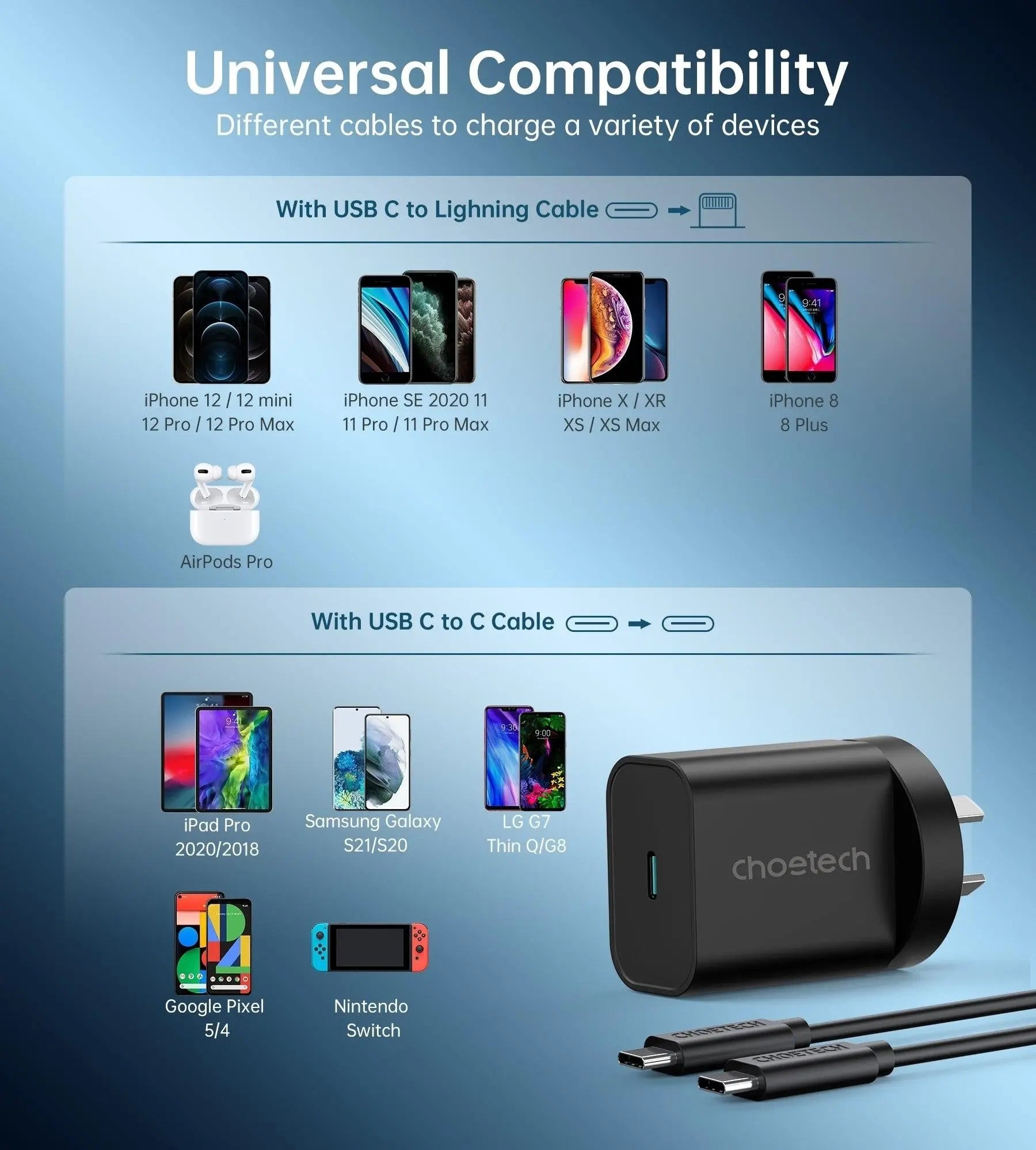 CHOETECH PD6003 25W USB-C Fast Charger with 2m USB-C Cable Deals499