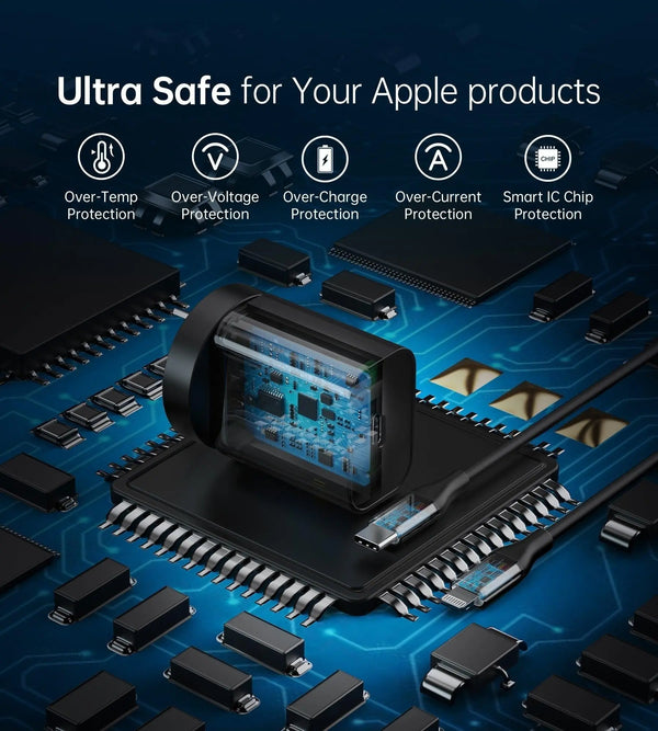 CHOETECH PD6003 25W USB-C Fast Charger with 2m USB-C Cable Deals499