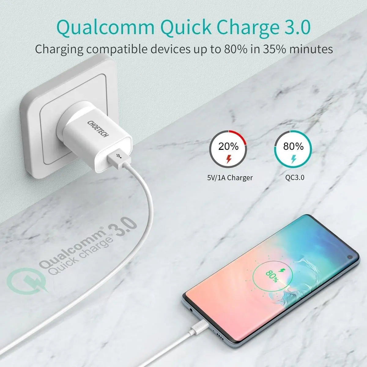 CHOETECH Q5003 18W QC Quick Charger (White) Deals499
