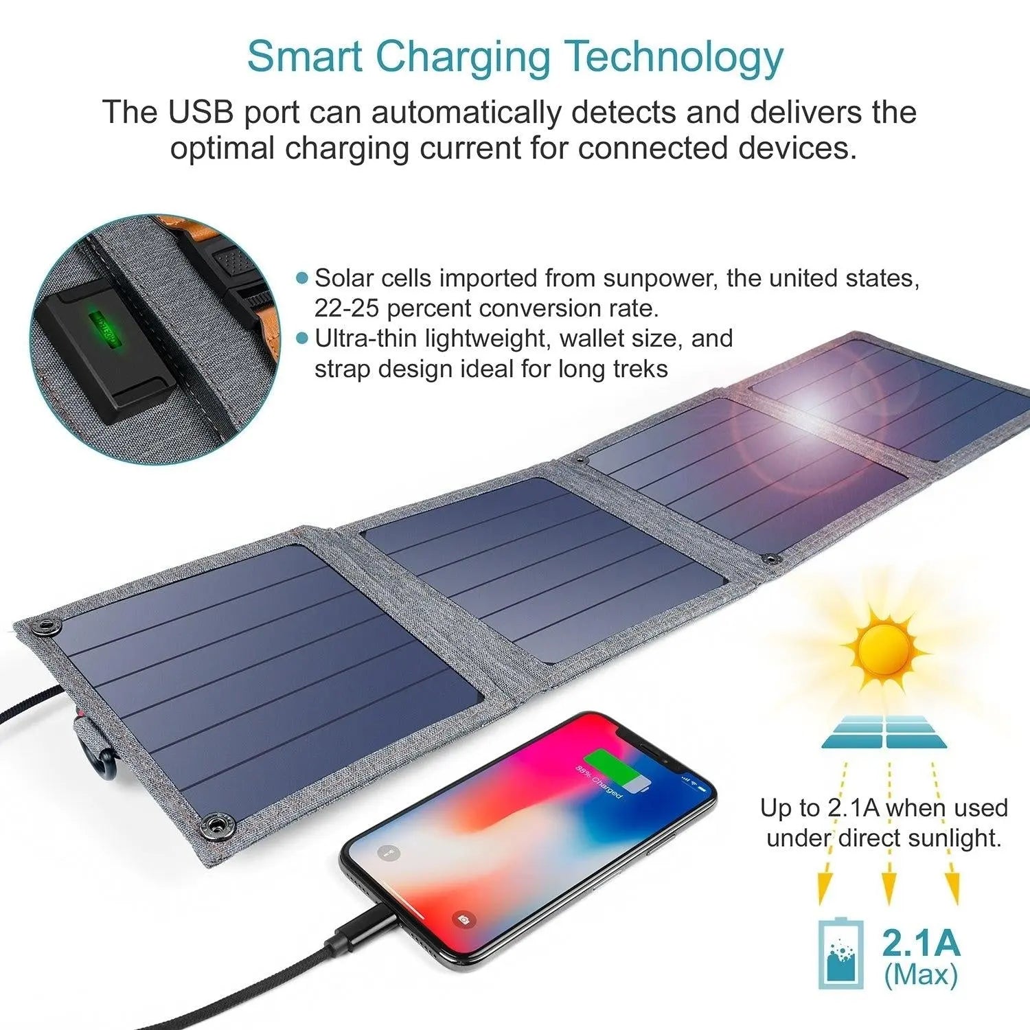 CHOETECH SC004 14W USB Foldable Solar Powered Charger Deals499