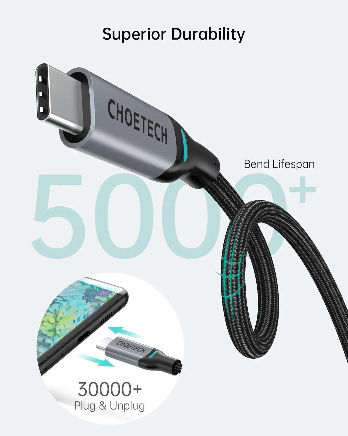 CHOETECH XCC-1002 USB-C to USB-C PD100W 5A Fast Charging Cable 1.8M Deals499