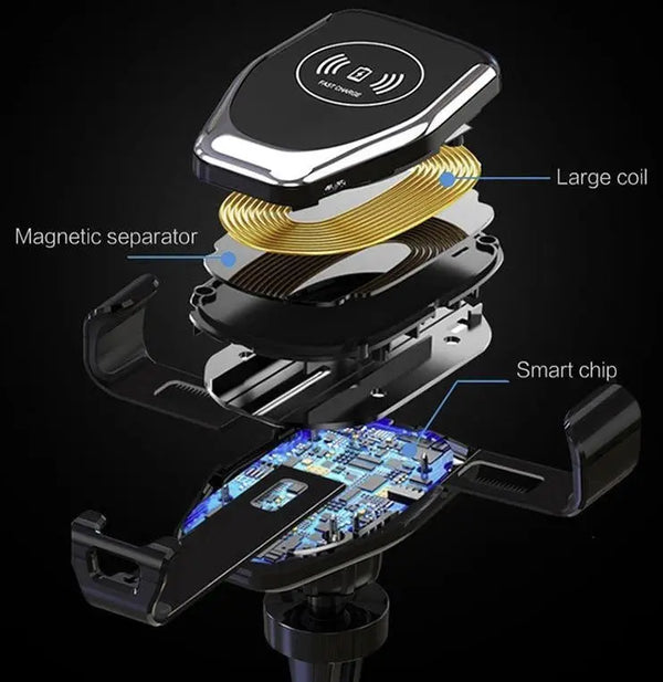 Cedrix Fast Wireless Car Mount Charger | 10W Charging Mount Deals499