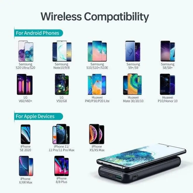 Choetech B650-CC Power Bank 10000mAh with Wireles Power Bank (Black) Deals499