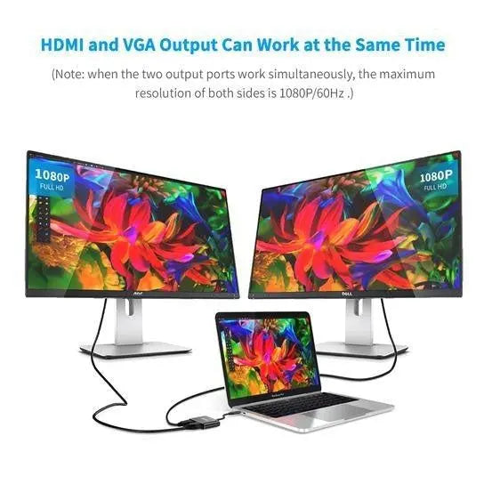 Choetech HUB-M17 USB-C TO HDMI VGA ADAPTER Deals499