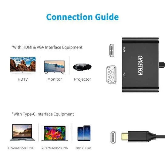 Choetech HUB-M17 USB-C TO HDMI VGA ADAPTER Deals499