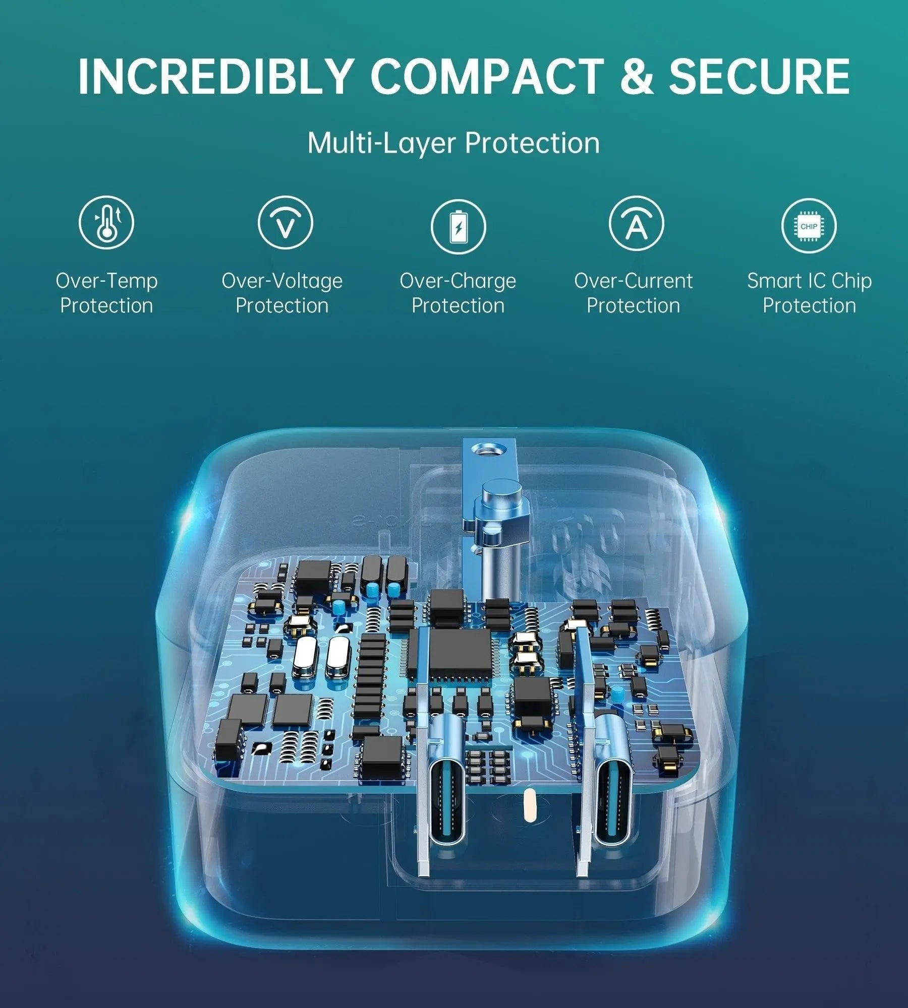 Choetech PD6009 40W Dual Fast USB C Charger 2-Port 20W PD 3.0 With Foldable Plug Deals499