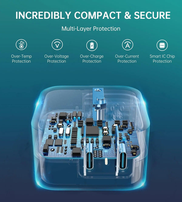 Choetech PD6009 40W Dual Fast USB C Charger 2-Port 20W PD 3.0 With Foldable Plug Deals499