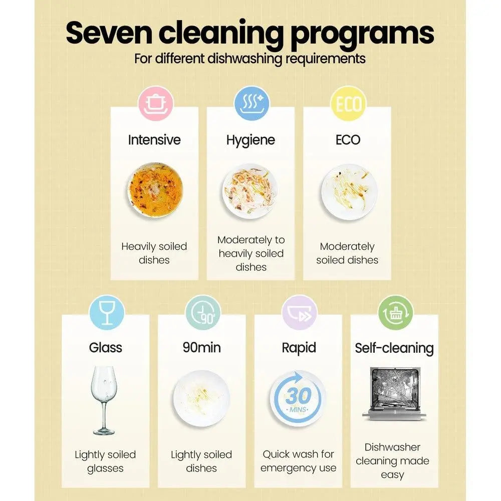 Comfee Benchtop Dishwasher 8 Place Setting Countertop Dishwasher Freestanding Deals499