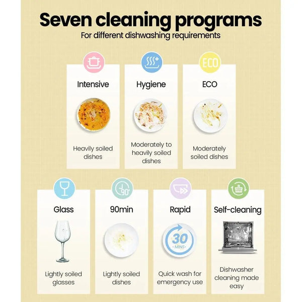 Comfee Benchtop Dishwasher 8 Place Setting Countertop Dishwasher Freestanding Deals499