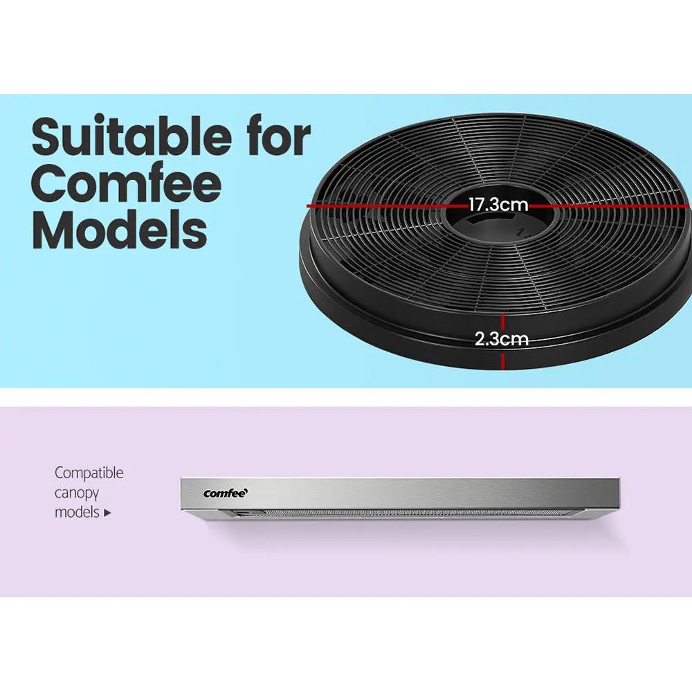 Comfee Range Hood Rangehood Carbon Charcoal Filter 2 PCS Replacement Deals499