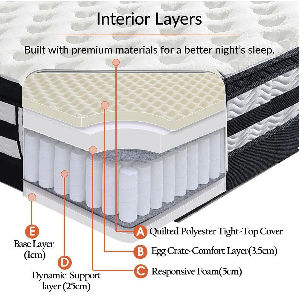 DeramZ 35CM Thickness Euro Top Egg Crate Foam Mattress in Single Size DreamZ
