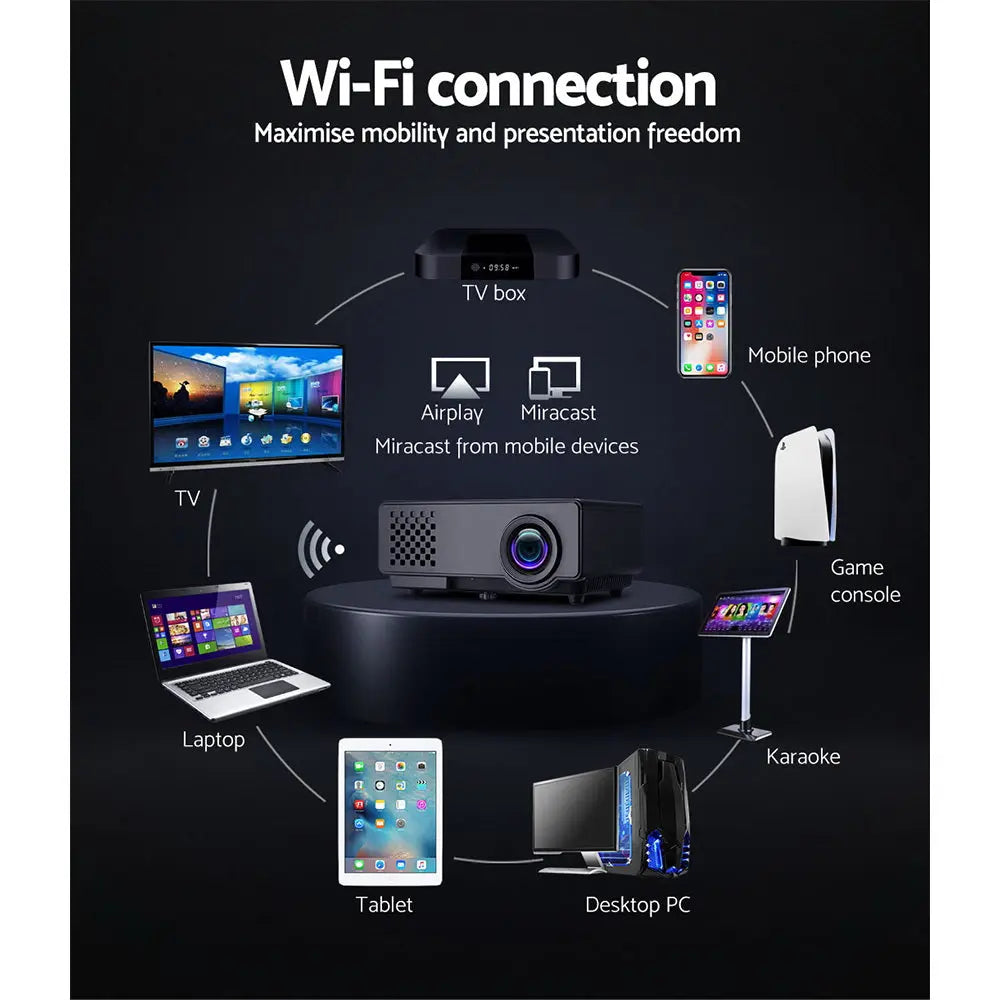 Devanti Mini Video Projector Wifi USB Portable 1000 Lumens HD 1080P Home Theater Deals499