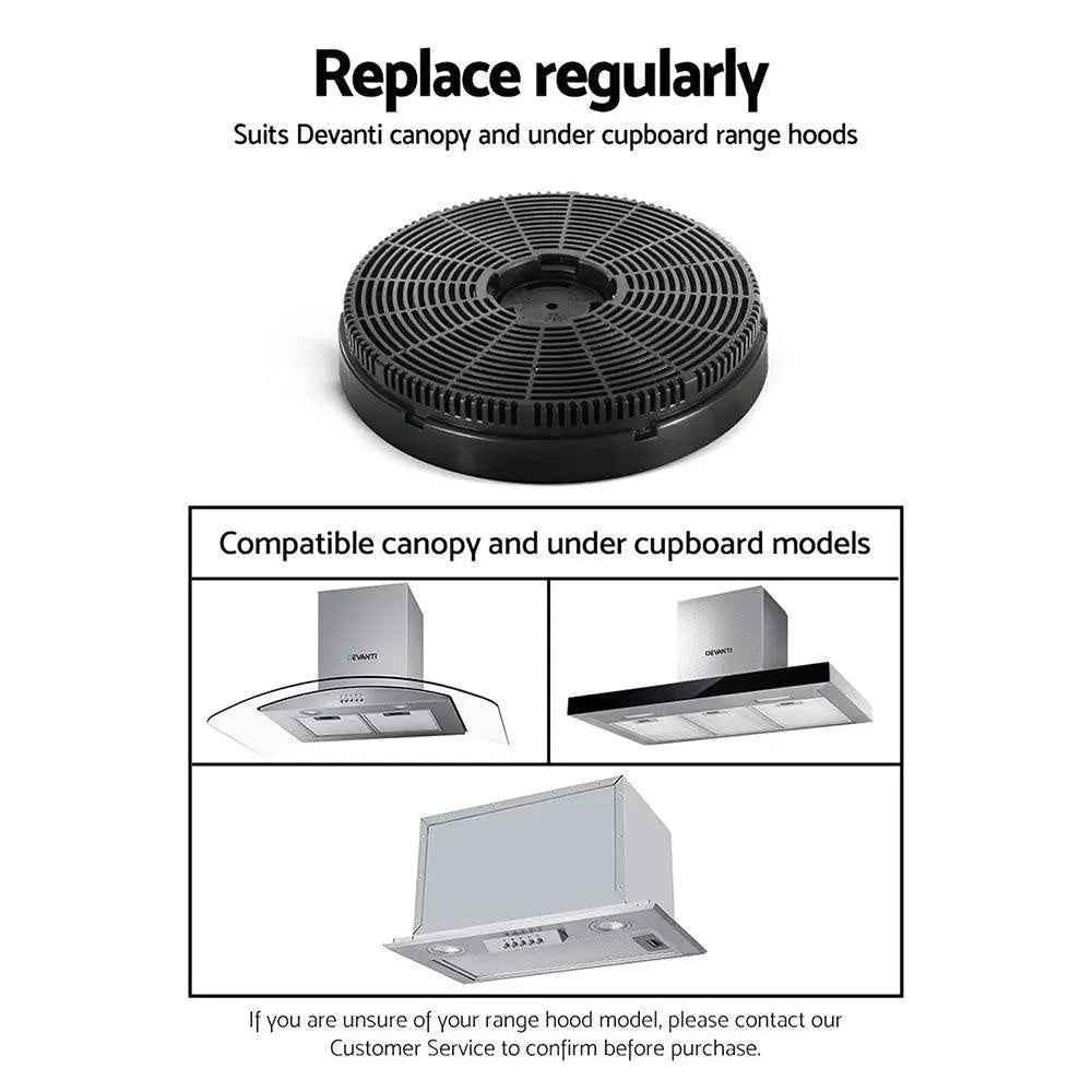 Devanti Range Hood Rangehood Carbon Charcoal Filters Under Cupboard Replacement For Ductless Ventless Deals499