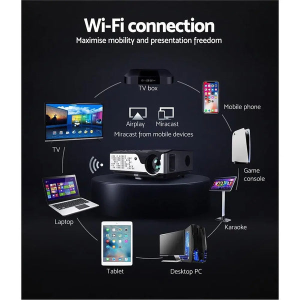 Devanti Video Projector Wifi USB Portable 4000 Lumens HD 1080P Home Theater Black Deals499