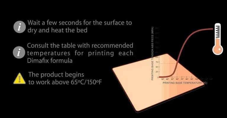 DimaFix - Adhesive Pen for 3D printing DIMAFIX