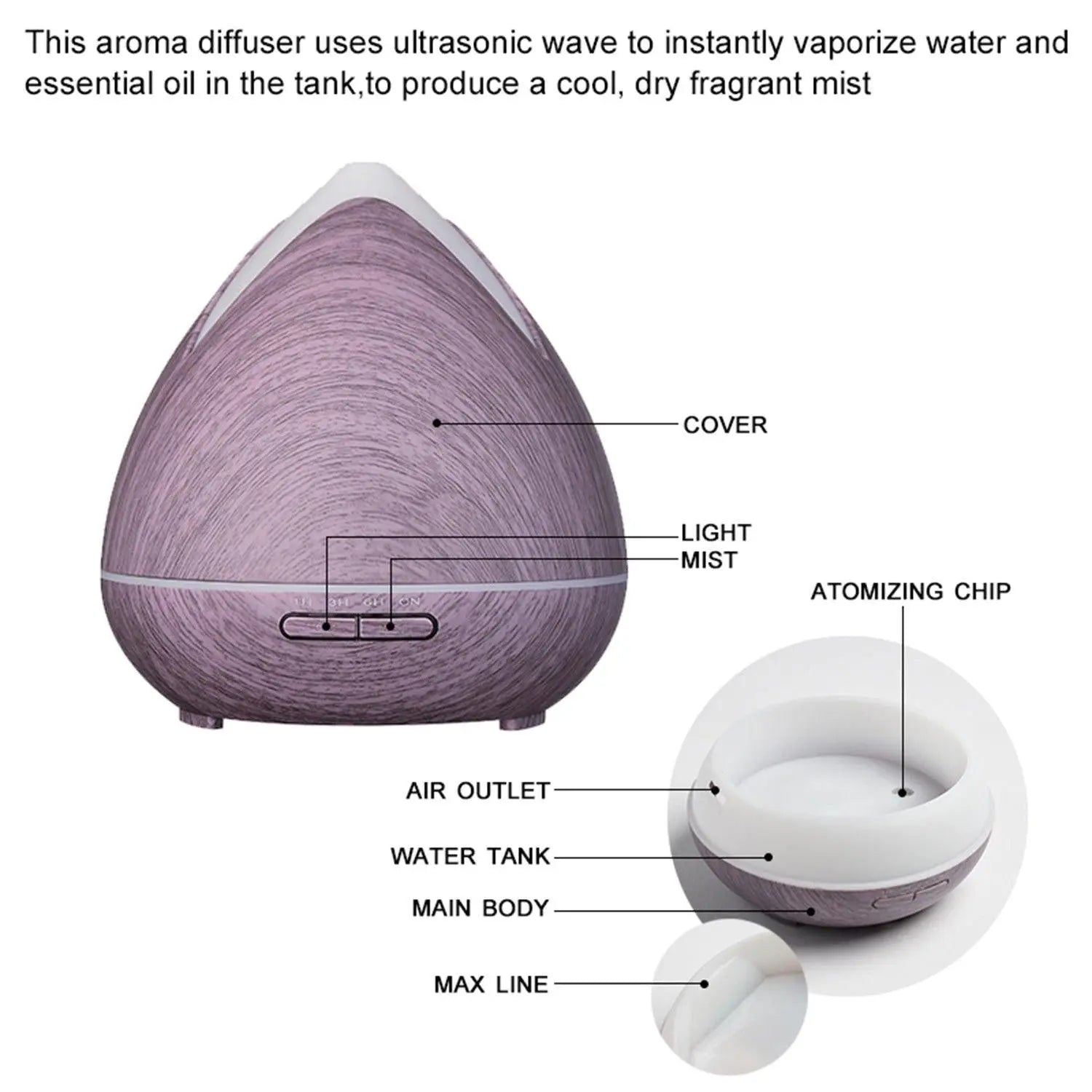 Essential Oils Ultrasonic Aromatherapy Diffuser Air Humidifier Purify 400ML  Violet Deals499