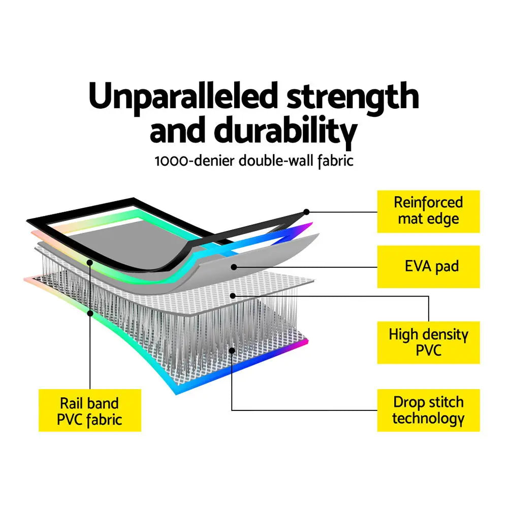Everfit 3X1M Air Track Inflatable Tumbling Mat Gymnastics Yoga Mat Deals499