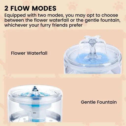 Floofi Pet Water Fountain 2.6L FI-WD-106-ZM Deals499