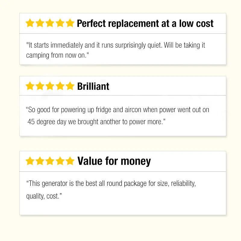 GENPOWER 4.2kW Peak 3kW Rated Generator Single-Phase Petrol - Site Portable Deals499