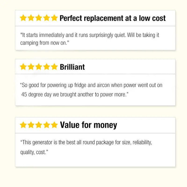 GENPOWER 4.2kW Peak 3kW Rated Generator Single-Phase Petrol - Site Portable Deals499