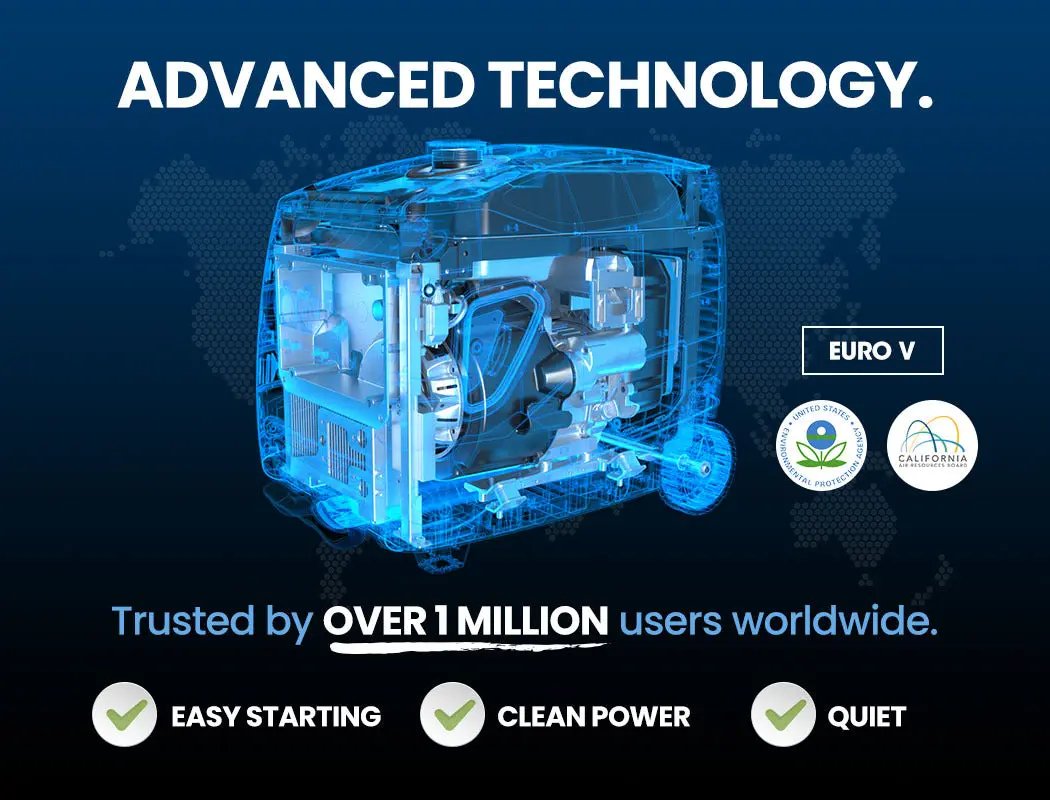 GENPOWER Inverter Generator 4500W Peak Pure Sine Portable Camping Petrol Rated Deals499