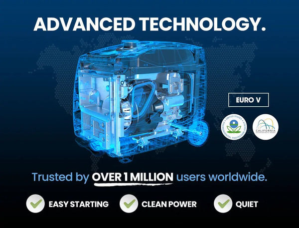 GENPOWER Inverter Generator 4500W Peak Pure Sine Portable Camping Petrol Rated Deals499