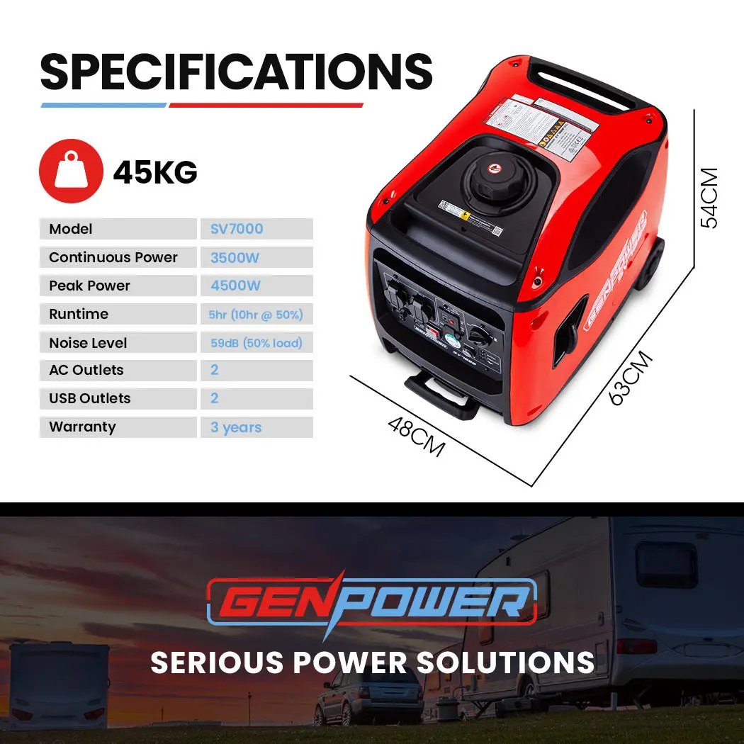 GENPOWER Inverter Generator 4500W Peak Pure Sine Portable Camping Petrol Rated Deals499