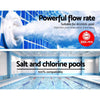 Giantz 2000W Swimming Pool Water Pump Deals499