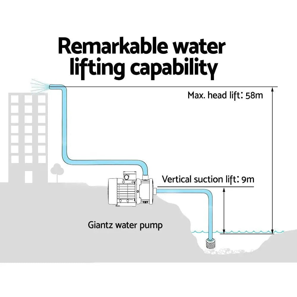 Giantz Water Pump High Pressure Multi Stage Farm Rain Tank Irrigation Garden Deals499