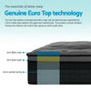 Giselle Bedding Alanya Euro Top Pocket Spring Mattress 34cm Thick  Single Giselle