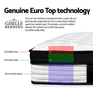 Giselle Bedding Devon Euro Top Pocket Spring Mattress 31cm Thick  Single Giselle