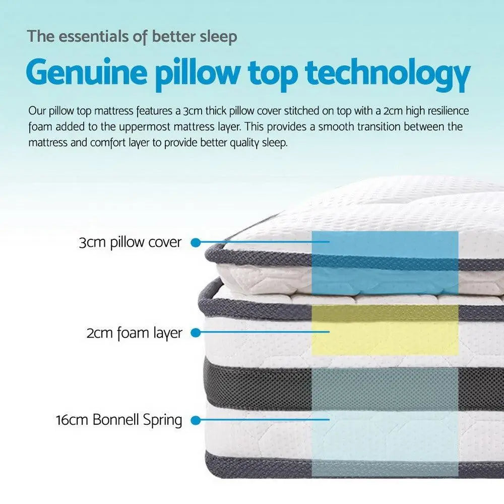 Giselle Bedding Normay Bonnell Spring Mattress 21cm Thick  Queen Giselle