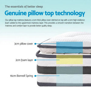 Giselle Bedding Normay Bonnell Spring Mattress 21cm Thick  Queen Giselle