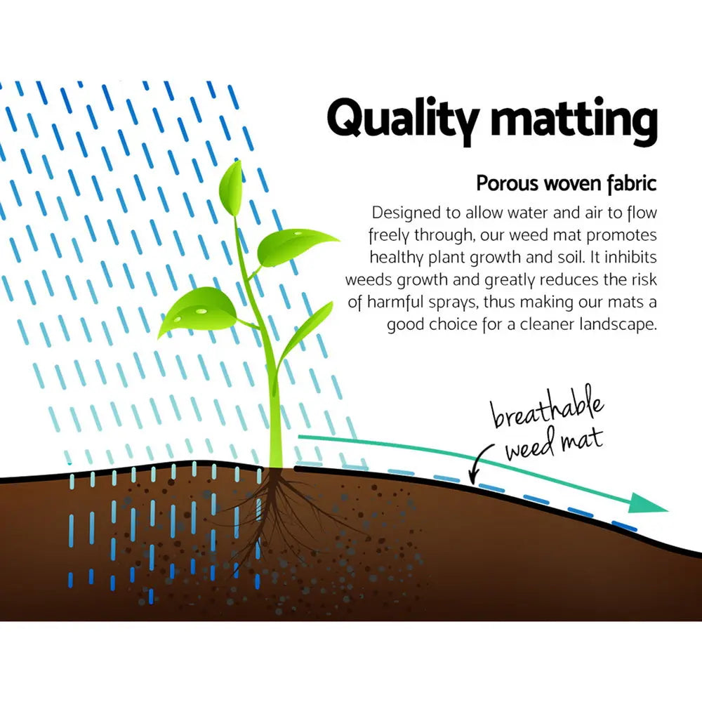 Instahut 3.66m x 50m Weedmat Weed Control Mat Woven Fabric Gardening Plant PE Deals499