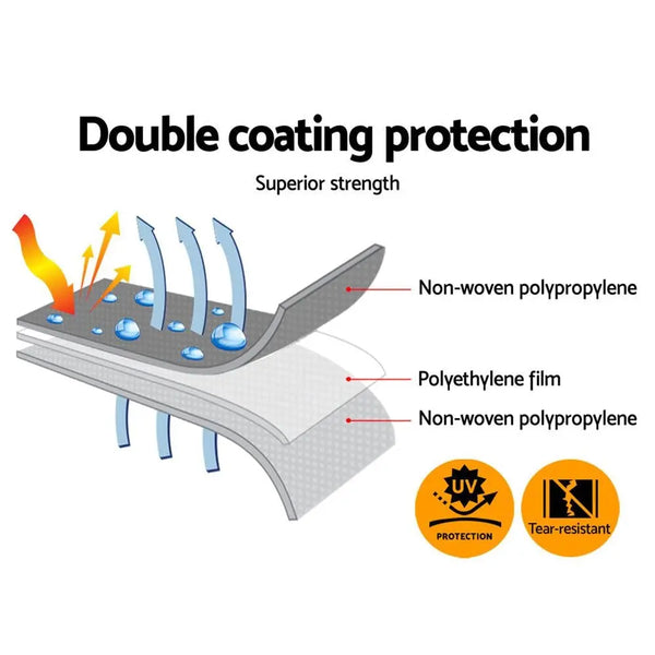 Instahut 3.6x4.8m Tarp Camping Tarps Poly Tarpaulin Heavy Duty Cover 180gsm Silver Deals499