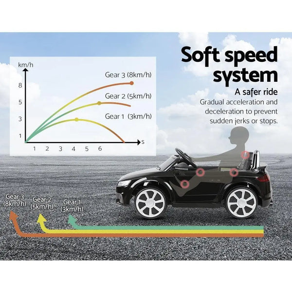 Kids Ride On Car Audi Licensed TT RS Black Deals499