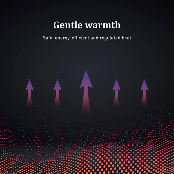 Laura Hill Heated Electric Blanket Double Size Fitted Fleece Underlay Winter Throw - White from Deals499 at Deals499