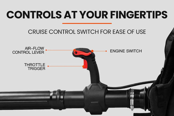 MTM 65CC Petrol Backpack Leaf Blower - Commercial 2 Stroke Garden Yard Tool Back Deals499