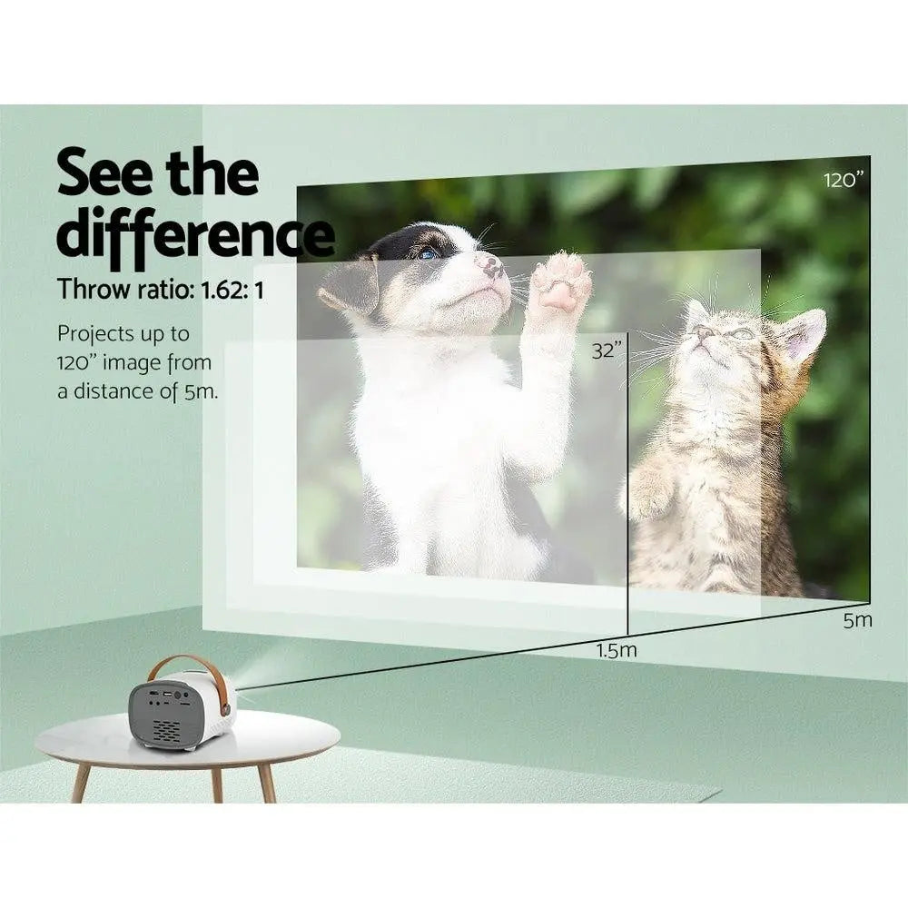 Mini Video Projector USB HDMI Portable 50ANSI Lumens HD 1080P Home Theater Deals499