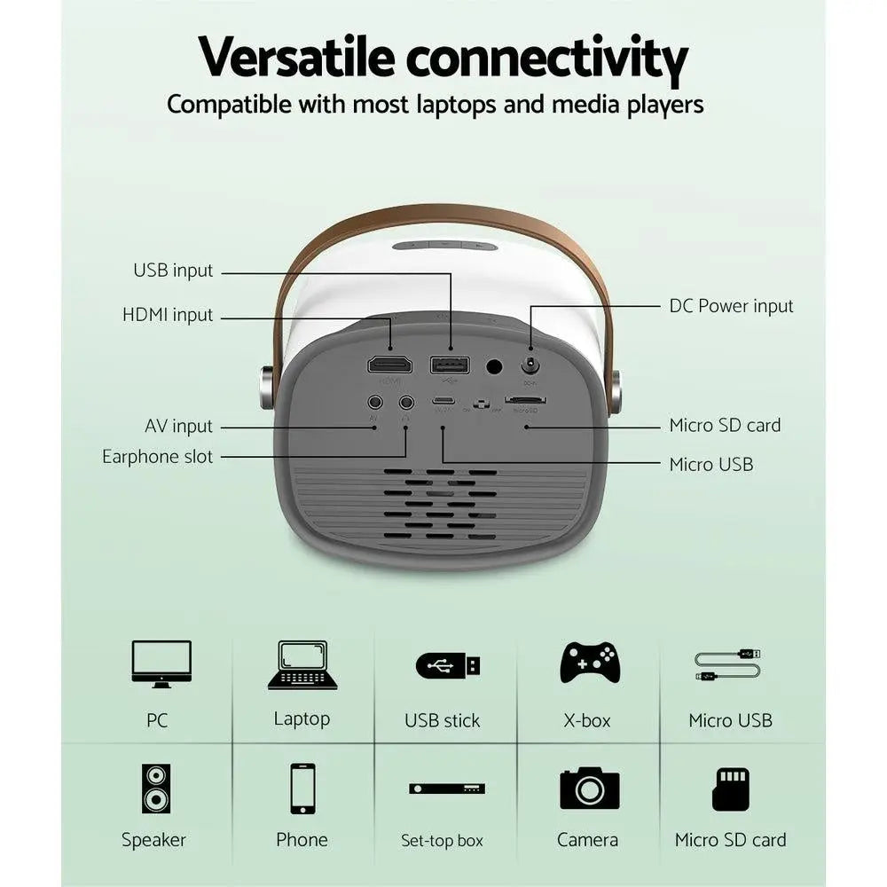 Mini Video Projector Wifi USB HDMI Portable 50ANSI Lumens HD 1080P Home Theater Deals499