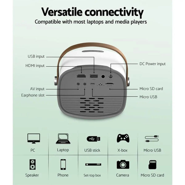 Mini Video Projector Wifi USB HDMI Portable 50ANSI Lumens HD 1080P Home Theater Deals499